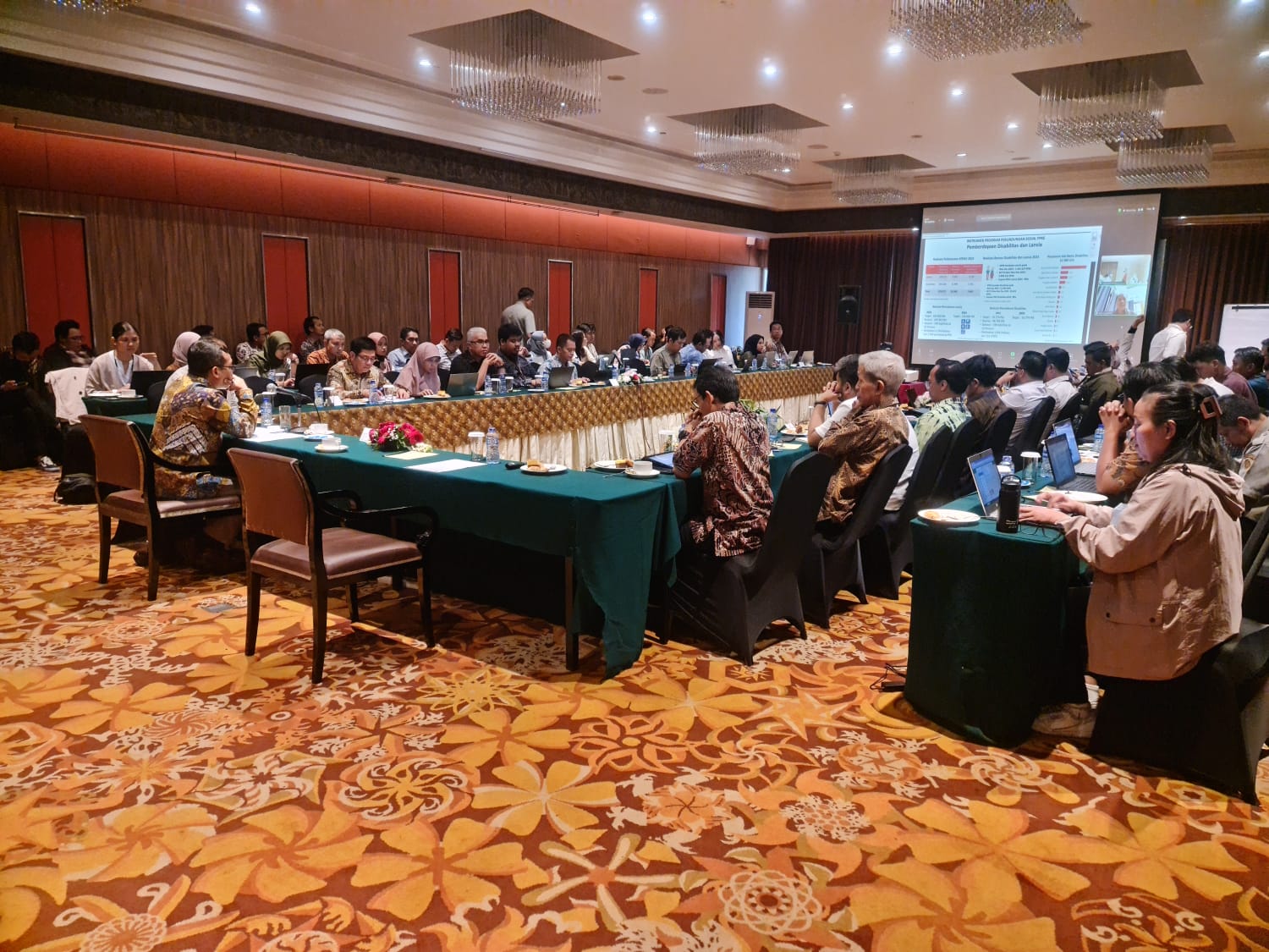 Rapat Koordinasi Monitoring dan Evaluasi Pelaksanaan Percepatan Penghapusan Kemiskinan Ekstrem (PPKE)